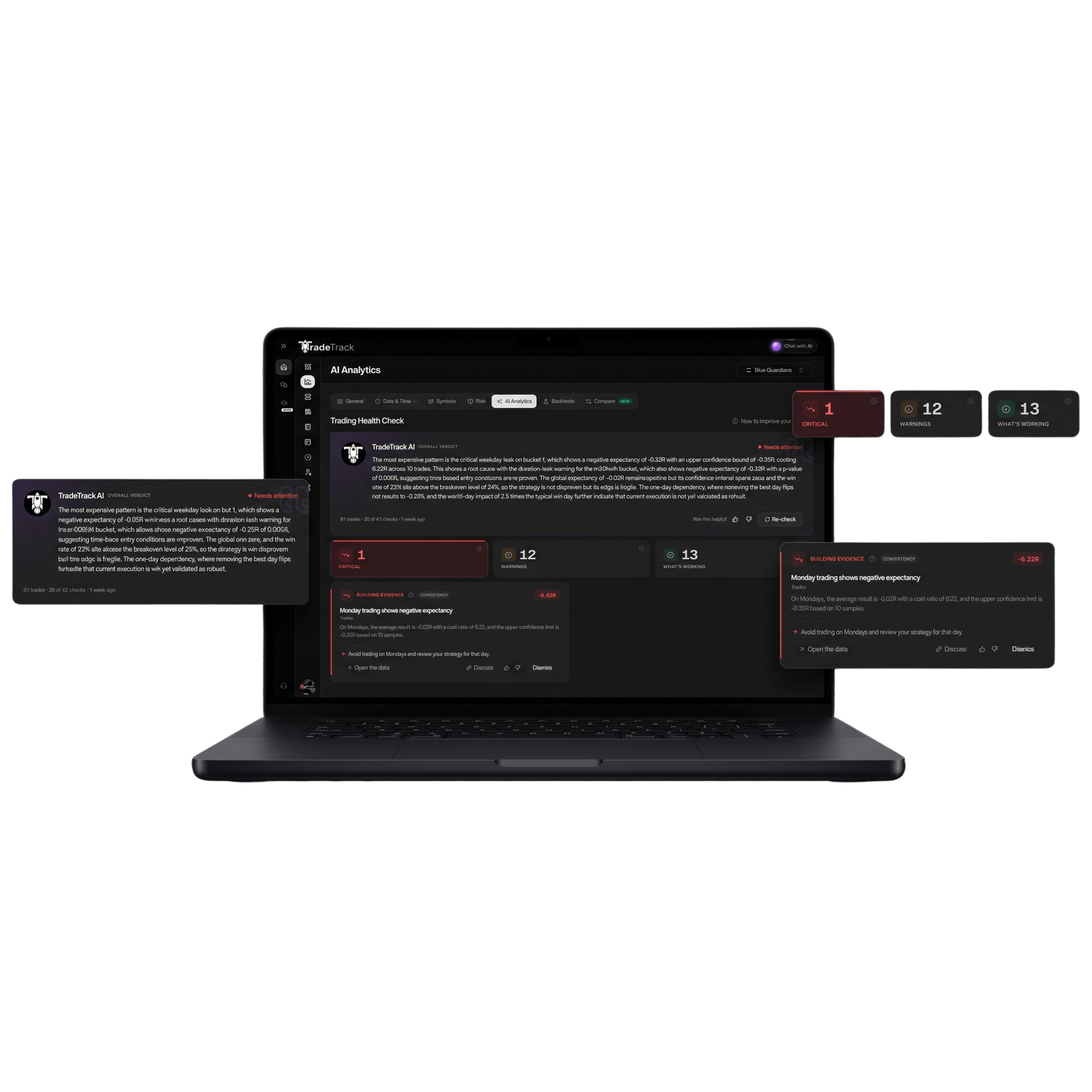 Health Check de trading de TradeTrack con hallazgos críticos, advertencias y lo que está funcionando