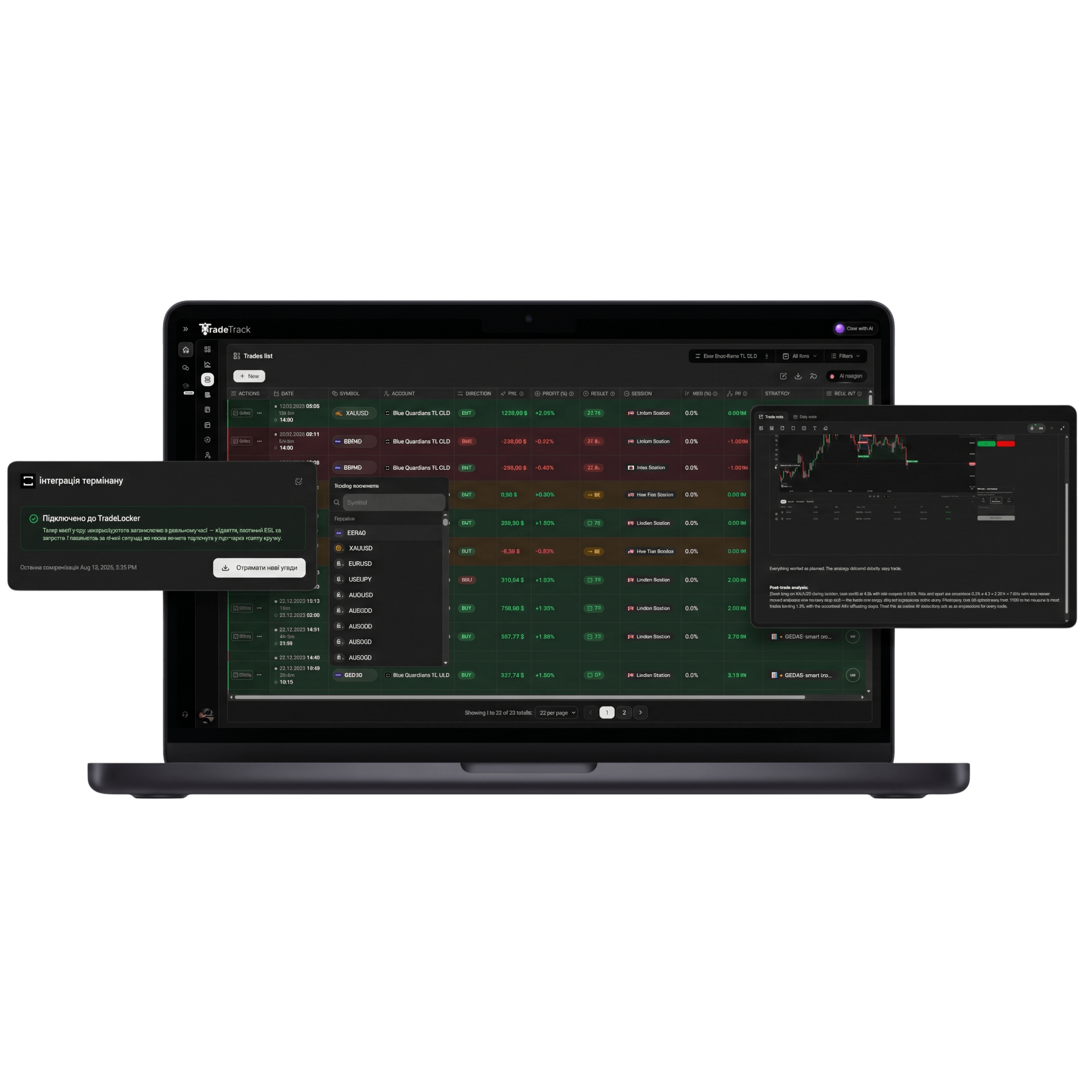 Lista de operaciones de TradeTrack con una cuenta de TradeLocker conectada y una nota de operación abierta