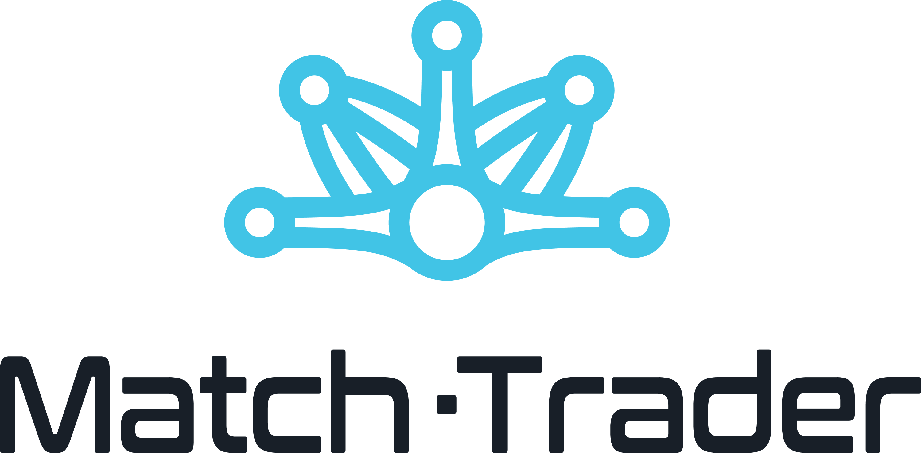 Match Trader